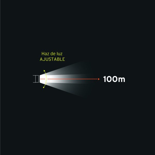 LINTERNA  CABEZA RECARGABLE 60 LUMENES TRUPER - Imagen 2