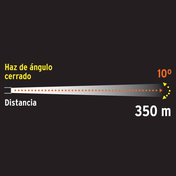 LINTERNA REFLECTOR RECARGABLE 1 LED 300 LUMENES TRUPER - Imagen 2