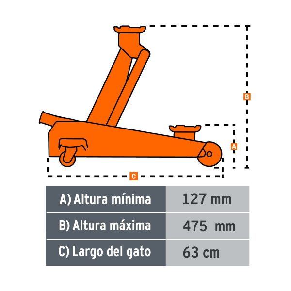 GATO HIDRAULICO 3 TON TRUPER - Imagen 2