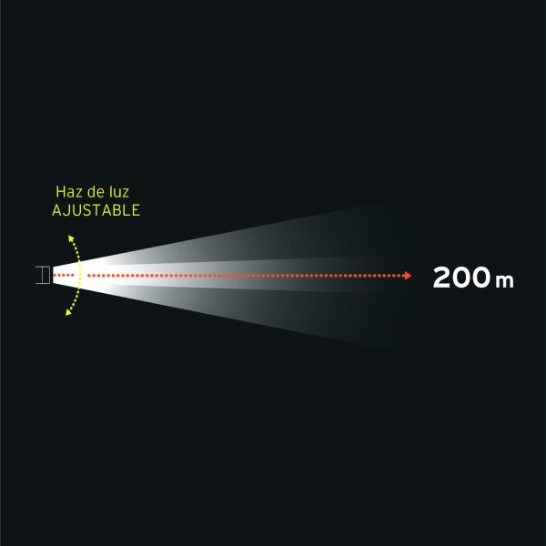 LINTERNA CABEZA RECARGABLE 120 LUMENES TRUPER - Imagen 2