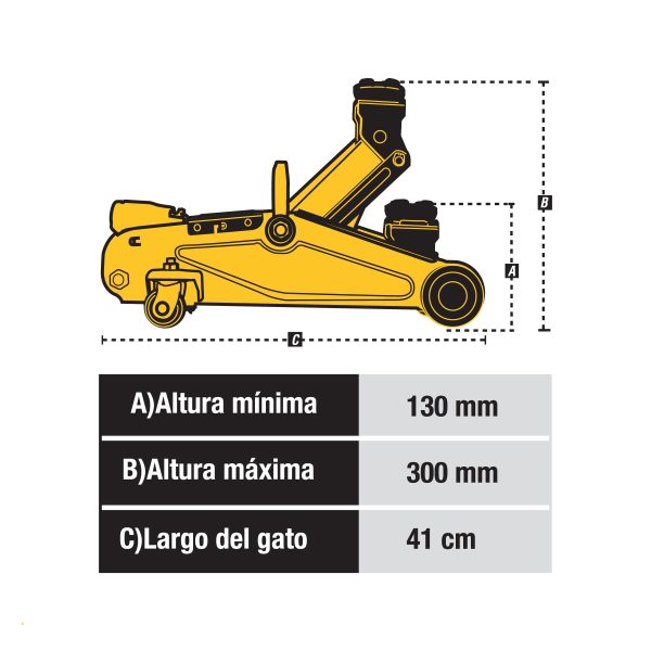 GATO HIDRAULICO DE PATIN 1.5 TON PRETUL - Imagen 2