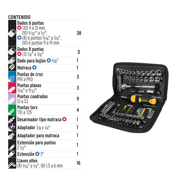 JGO HERRAMIENTAS PRETUL   85 Pzas        SET-85 - Imagen 2