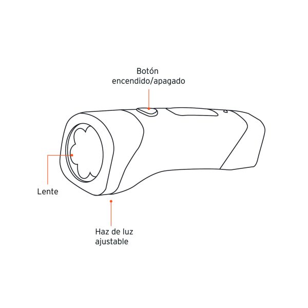 LINTERNA RECARGABLE DE 7 LED PRETUL. - Imagen 2