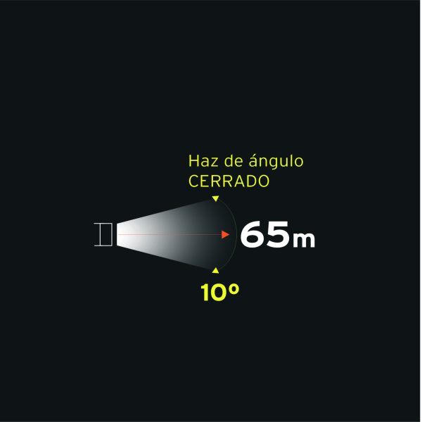 LINTERNA RECARGABLE DE 7 LED PRETUL. - Imagen 3