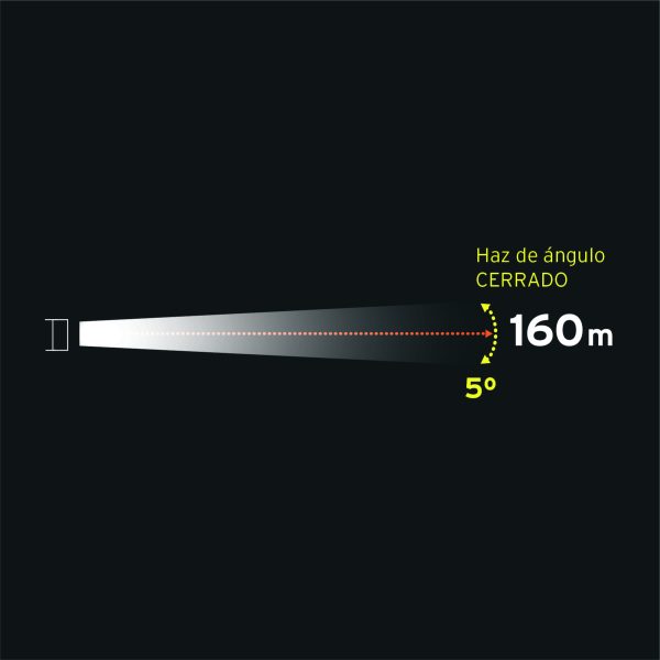 LINTERNA RECARGABLE DE 1 LED  90 LM PRETUL - Imagen 2