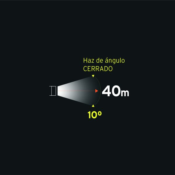 LINTERNA RECARGABLE DE 3 LED PRETUL - Imagen 2