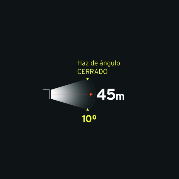 LINTERNA RECARGABLE DE 4 LED PRETUL - Imagen 2
