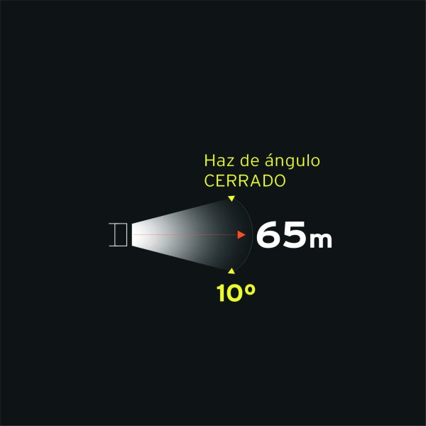 LINTERNA RECARGABLE DE 7 LED PRETUL - Imagen 2