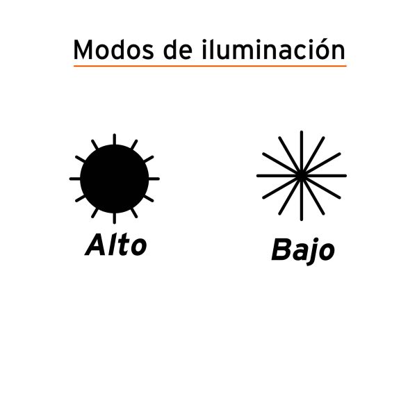 LINTERNA RECARGABLE 5 LEDS 145 LUMENES PRETUL - Imagen 3