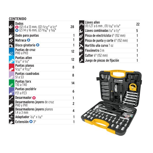 JGO HERRAMIENTAS PRETUL 133 PZAS SET-133