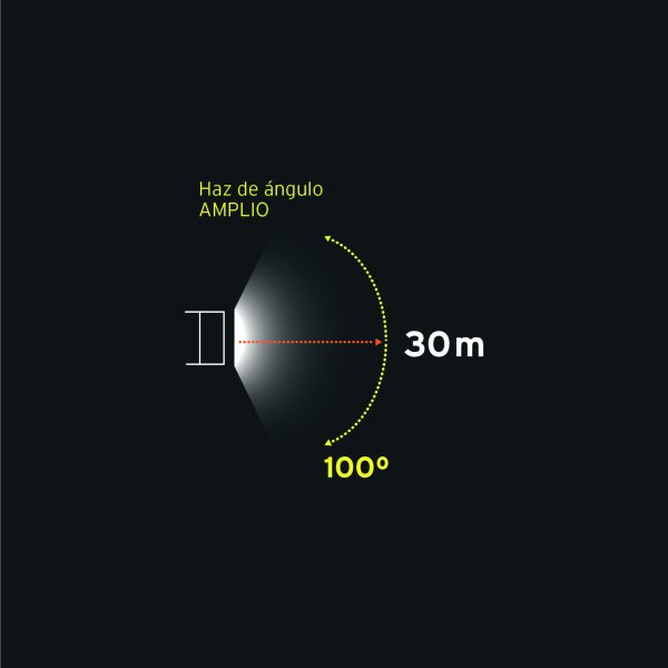LINTERNA PARA CABEZA 7 LEDS 65 LUMENES PRETUL LI-CA-3AAP - Imagen 2